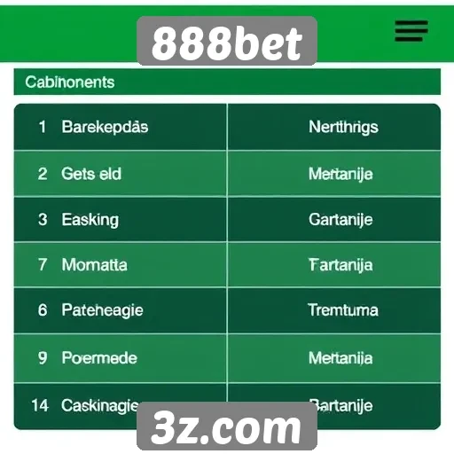 Métodos de pagamento aceitos no 888bet